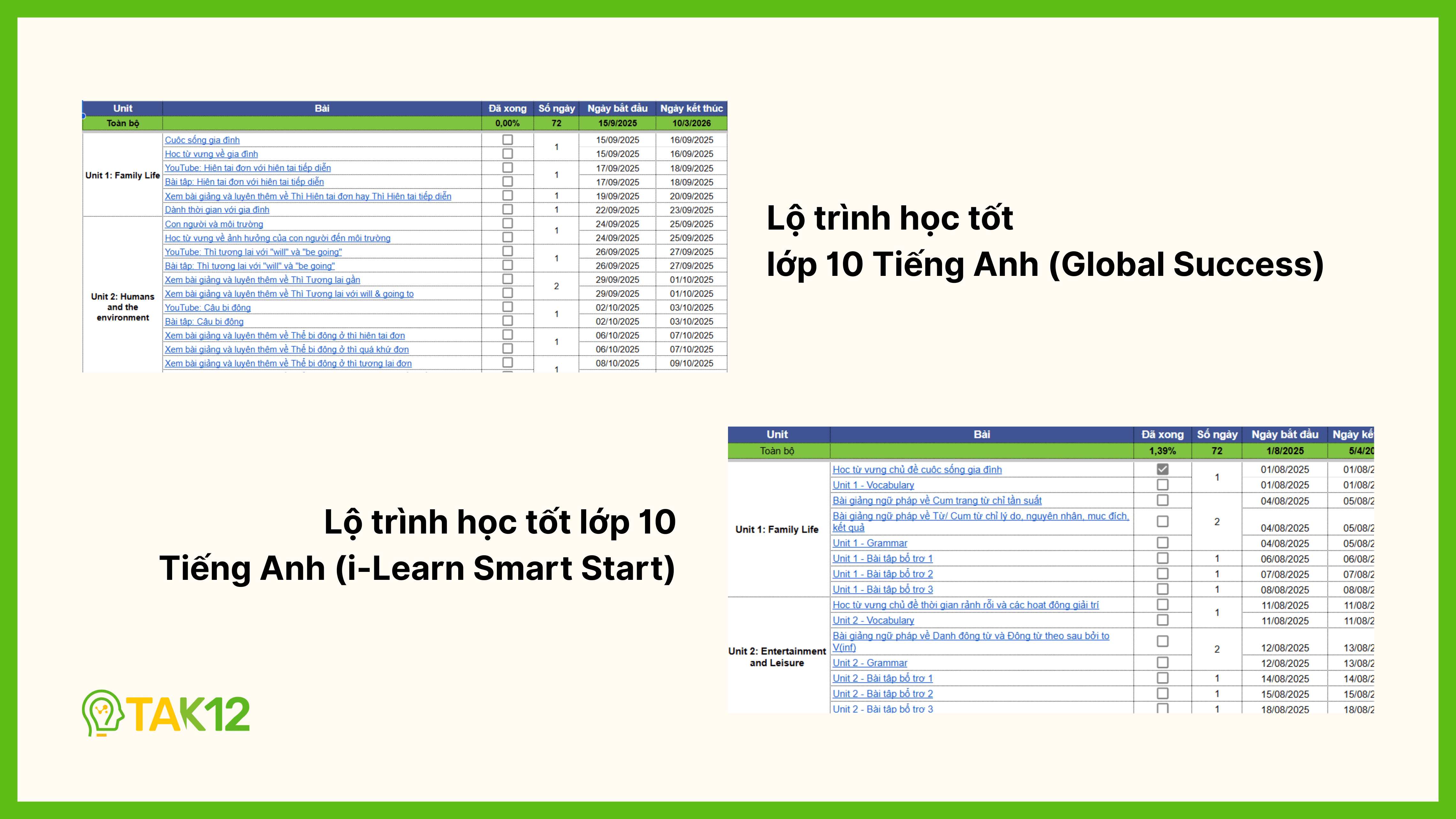 Lộ trình học tốt Tiếng Anh lớp 10